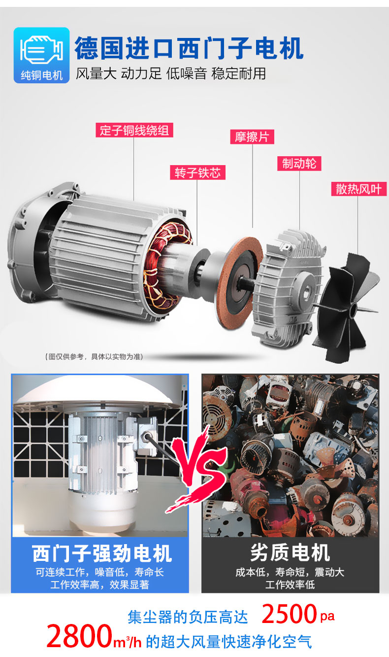 脈沖反吹工業(yè)集塵器